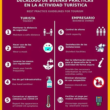 Lejlighed Casa Sanabresa Galende