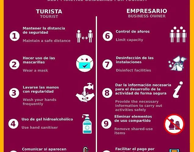 Apartamento Casa Sanabresa Galende